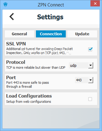 zpn connect vpn for mac